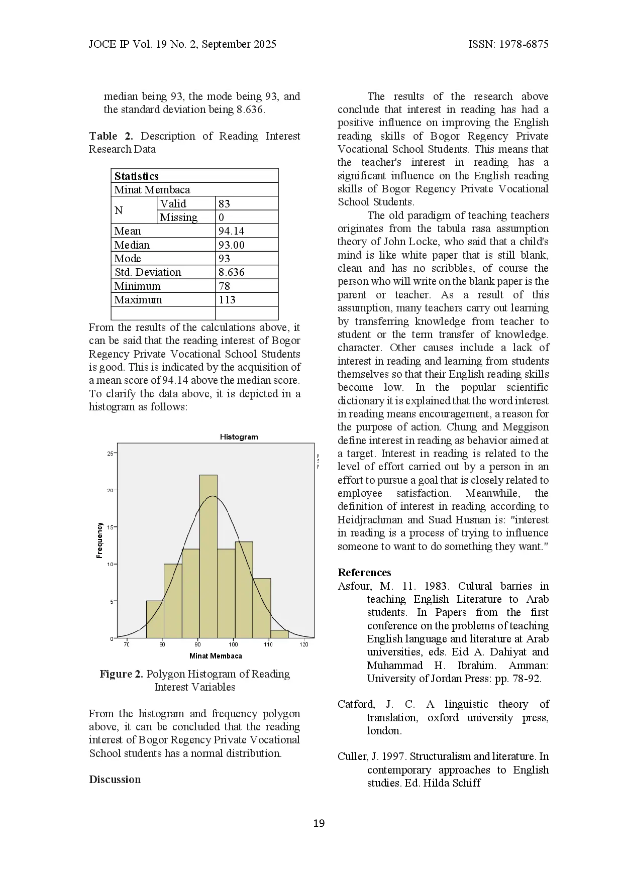 juris The INFLUENCE OF READING INTEREST AND MASTERY OF ENGLISH GRAMMAR ON PRIVATE VOCATIONAL SCHOOL STUDENTS IN BOGOR REGENCY