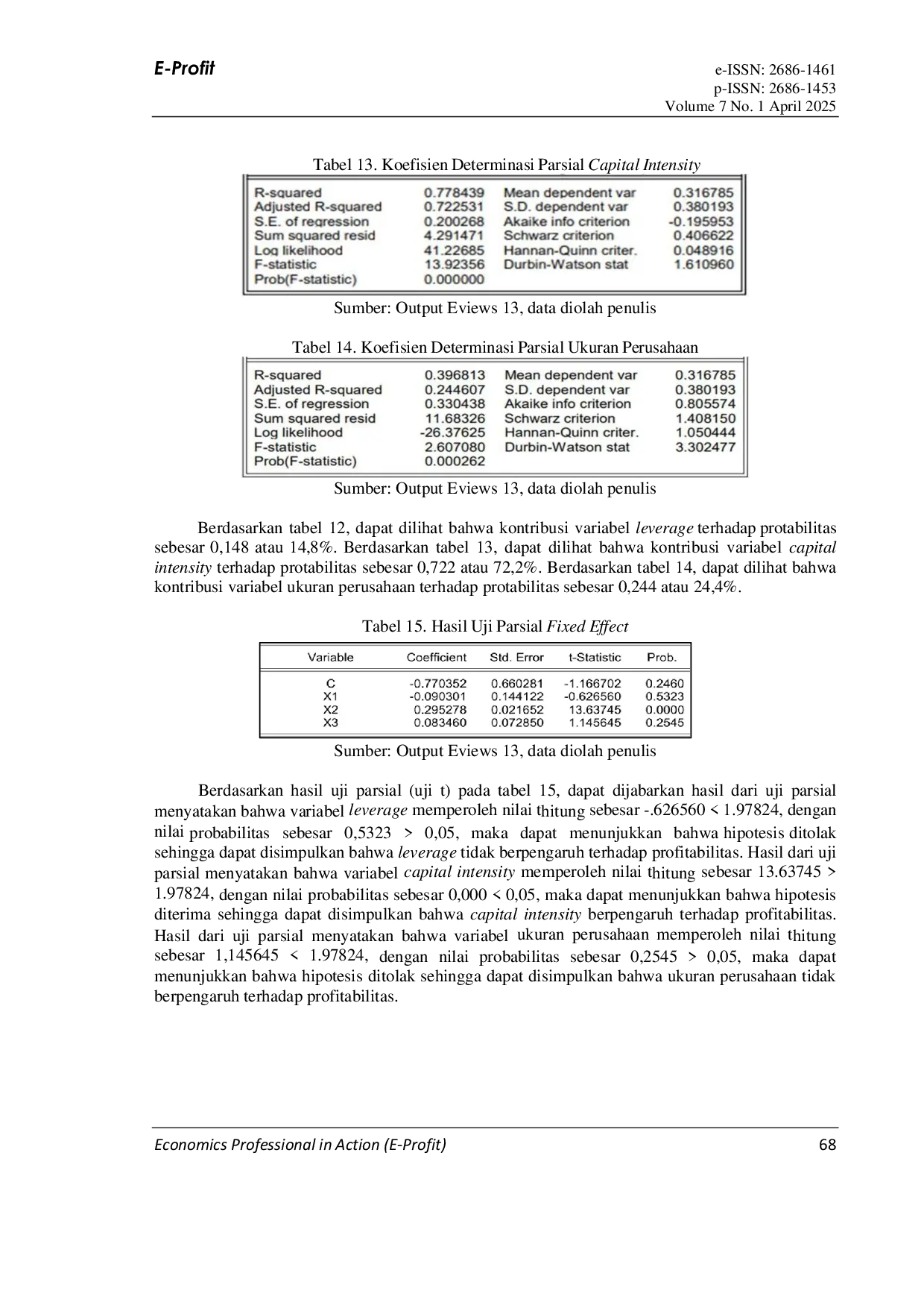 JURIS Pengaruh Capital Intensity Leverage dan Ukuran Perusahaan Terhadap Profitabilitas
