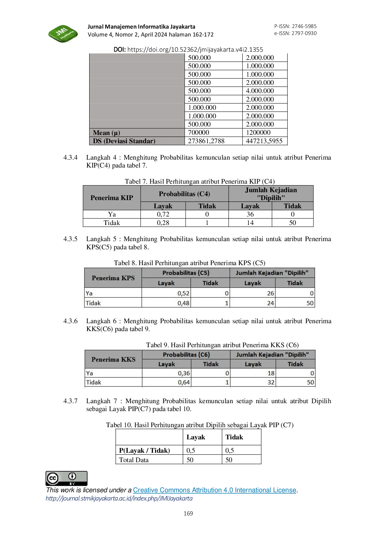 JURIS Penerapan Algoritma Metode Na ve Bayes Untuk Penentuan Penerimaan Bantuan Program Indonesia Pintar PIP Studi Kasus SMP PGRI 1 Cilacap