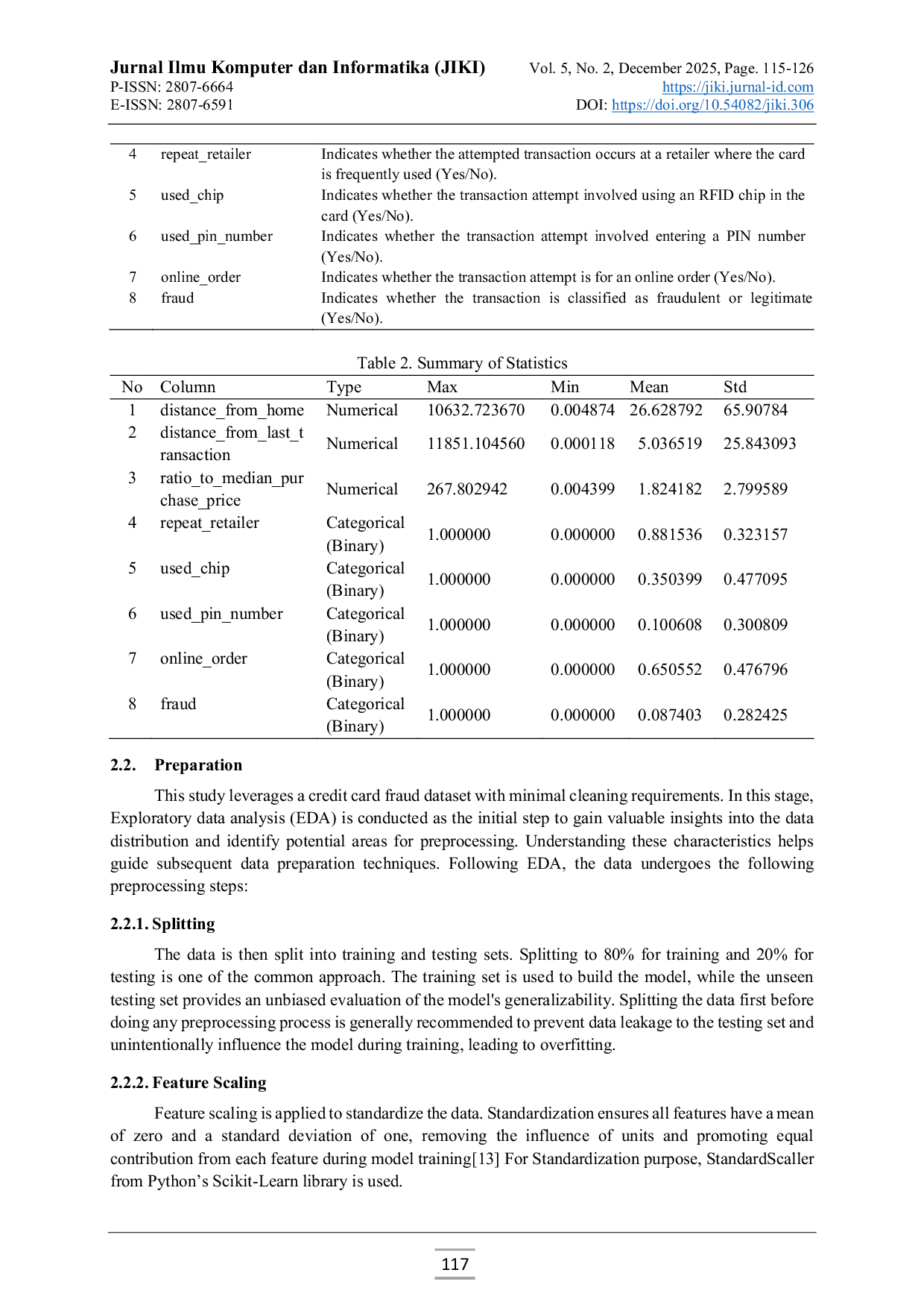 JURIS Performance Comparison of Logistic Regression and XGBoost for Credit Card Fraud Detection using Random Undersampling and Hyperparameter Tuning