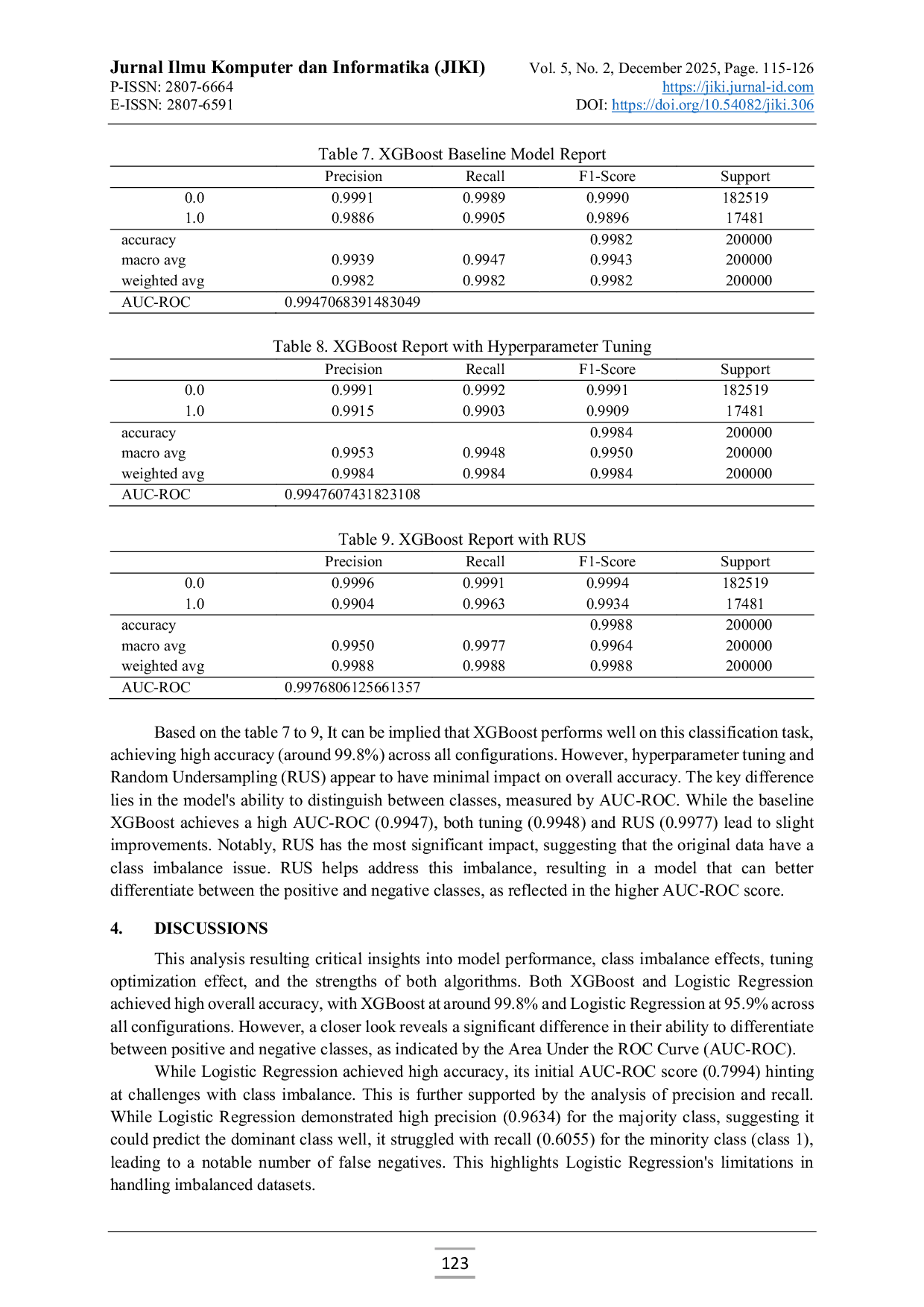 JURIS Performance Comparison of Logistic Regression and XGBoost for Credit Card Fraud Detection using Random Undersampling and Hyperparameter Tuning