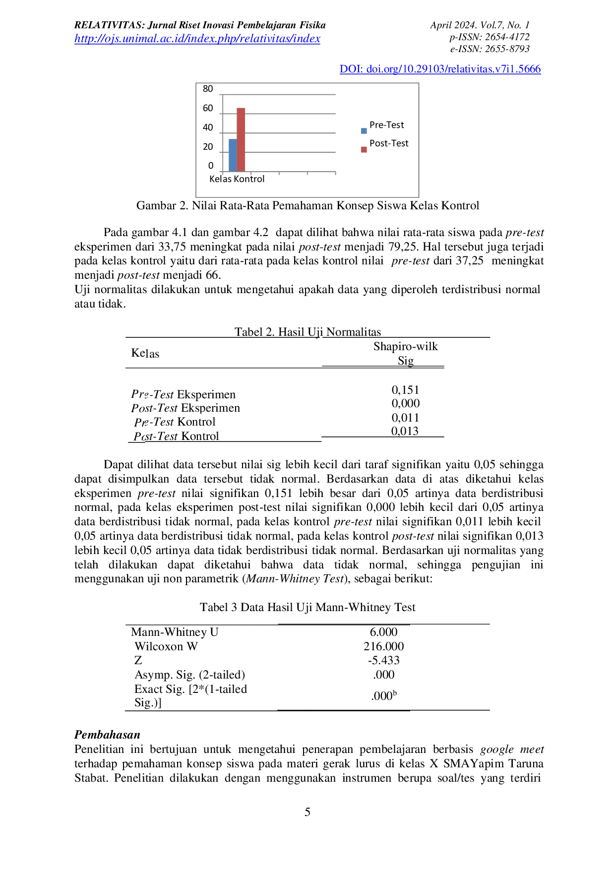 JURIS Penerapan Pembelajaran Daring Berbasis Google Meet Terhadap Pemahaman Konsep Siswa Pada Materi Gerak Lurus Kelas X SMA