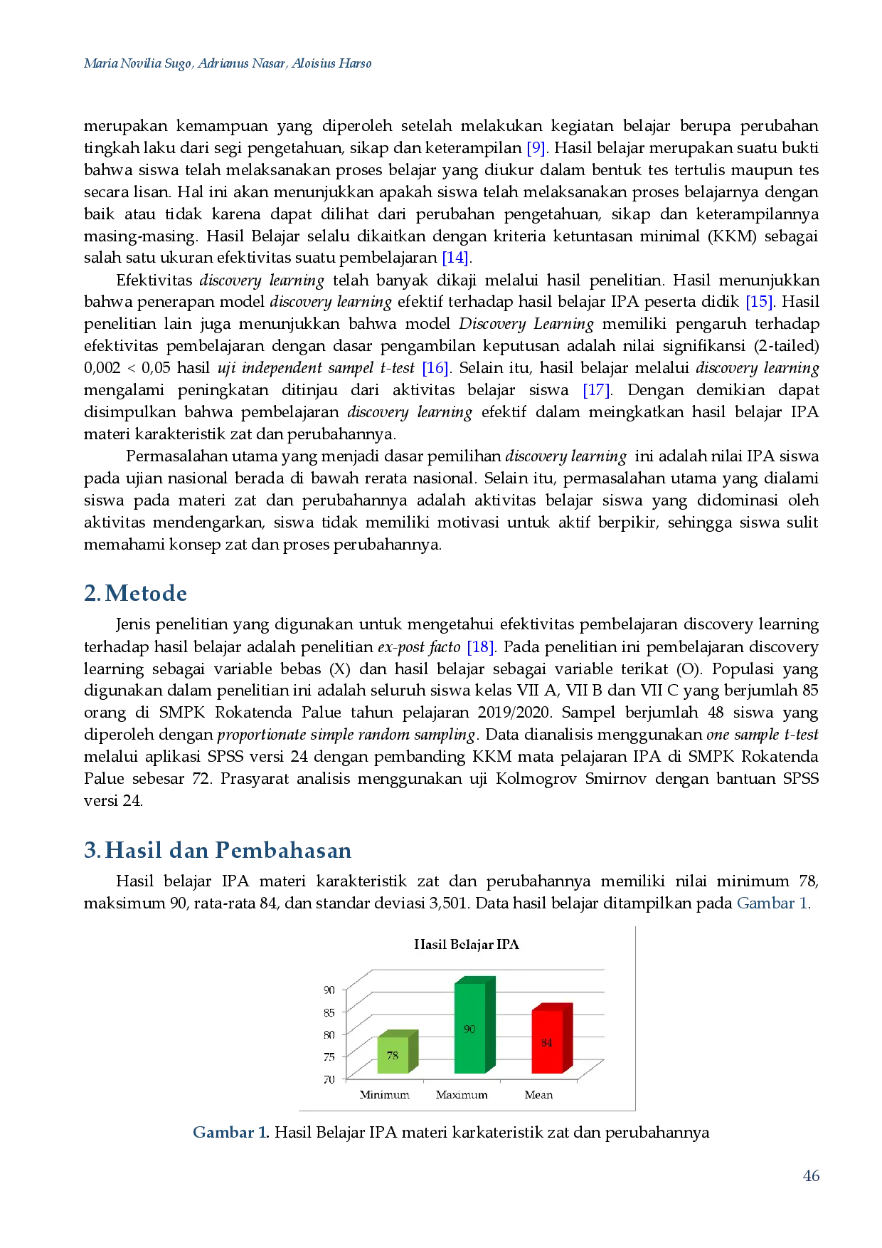 juris Efektivitas Pembelajaran Discovery Learning Terhadap Hasil Belajar IPA Materi Karakteristik Zat dan Perubahannya