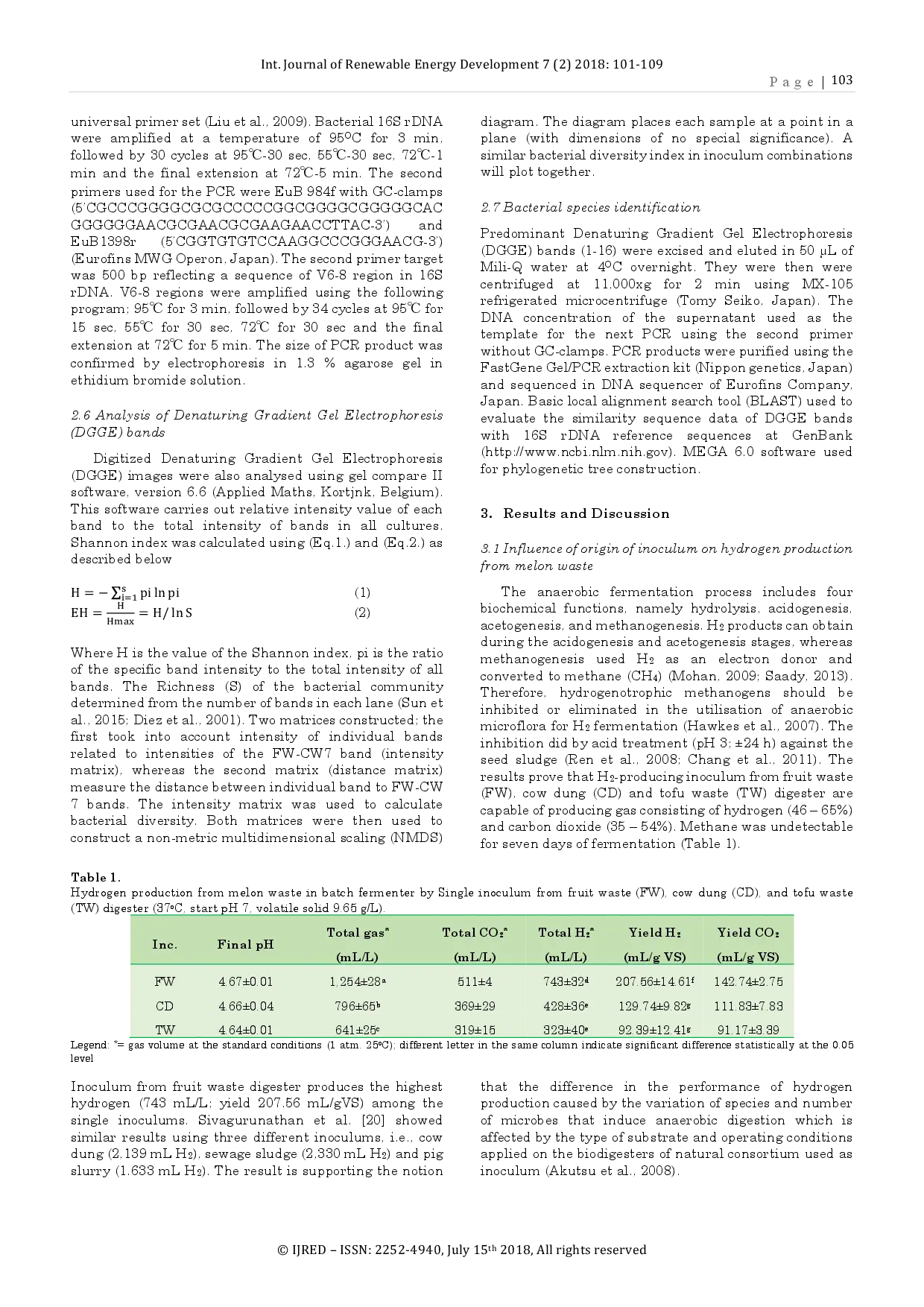 juris Effect of Different Inoculum Combination on Biohydrogen Production from Melon Fruit Waste