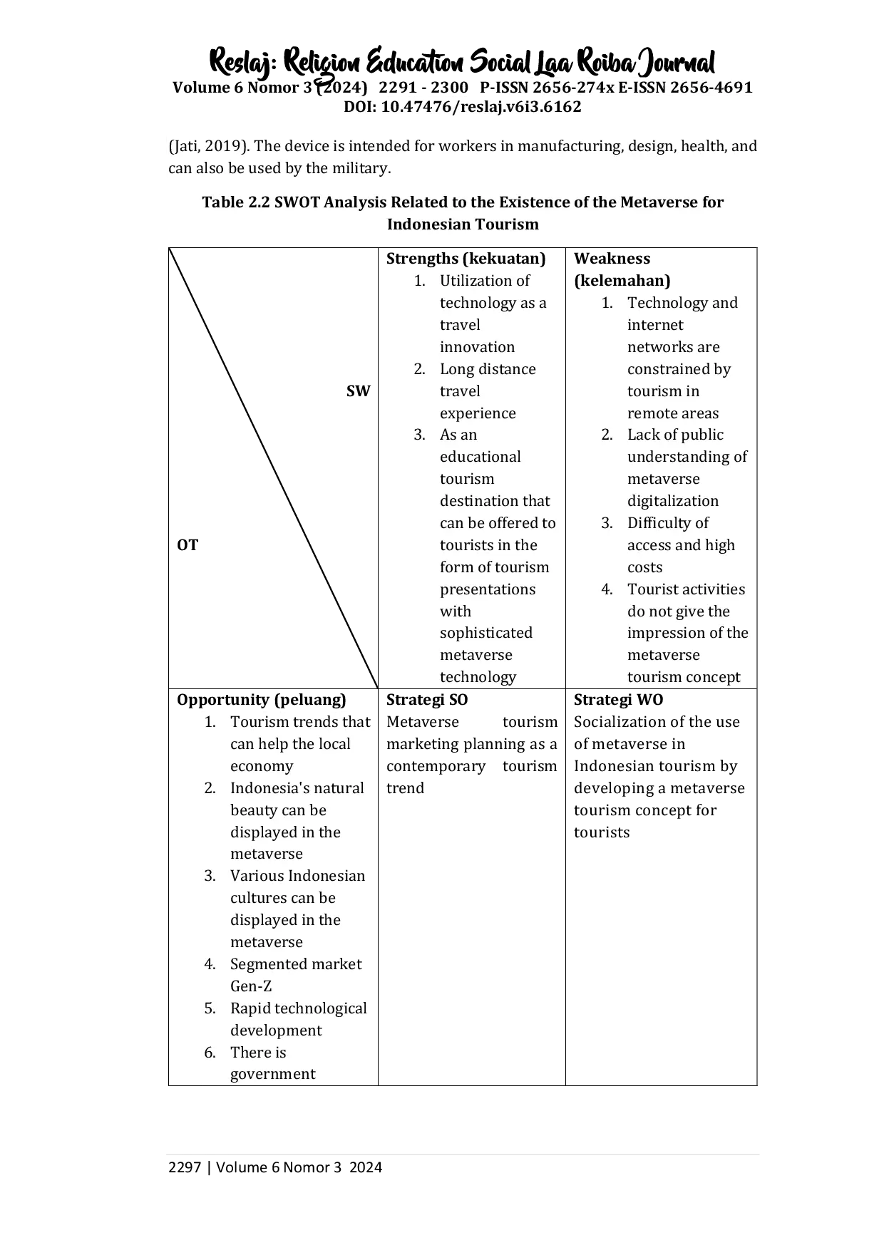 JURIS The Existence of The Metaverse Tourism in Indonesia Between Opportunities and Threats