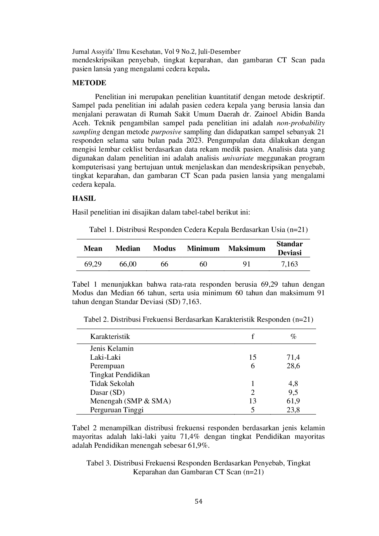 JURIS Cedera Kepala pada Lansia Penyebab Tingkat Keparahan dan Gambaran Computed Tomography Scan