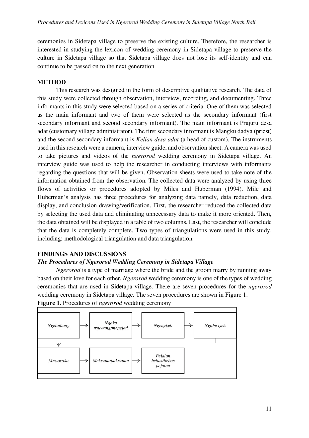 JURIS Procedures and Lexicons Used in Ngerorod Wedding Ceremony in Sidetapa Village North Bali