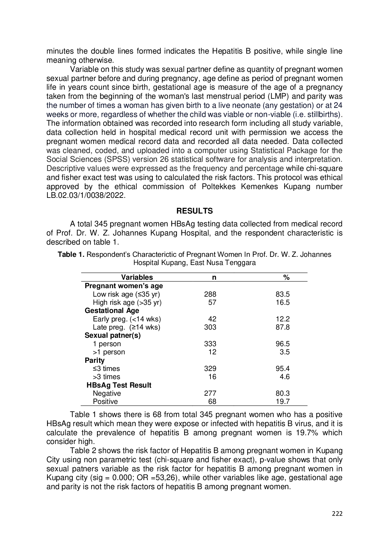 JURIS Prevalence and Risk Factor of Hepatitis B among Pregnant Women in Prof Dr W Z Johannes Hospital Kupang East Nusa Tenggara Indonesia