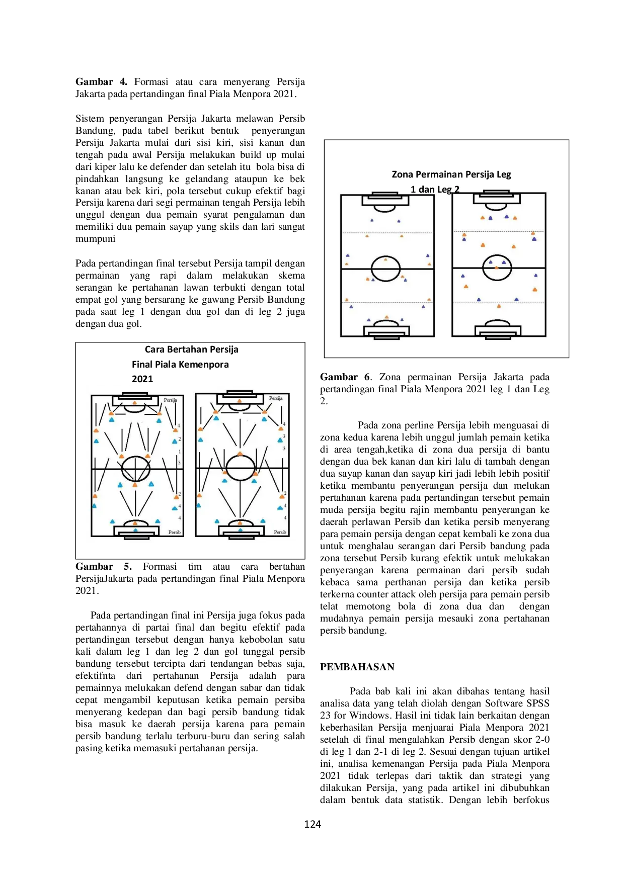 JURIS Evaluasi Taktik dan Strategi Persija Jakarta Menjuarai Pertandingan Final Piala Kemenpora 2021