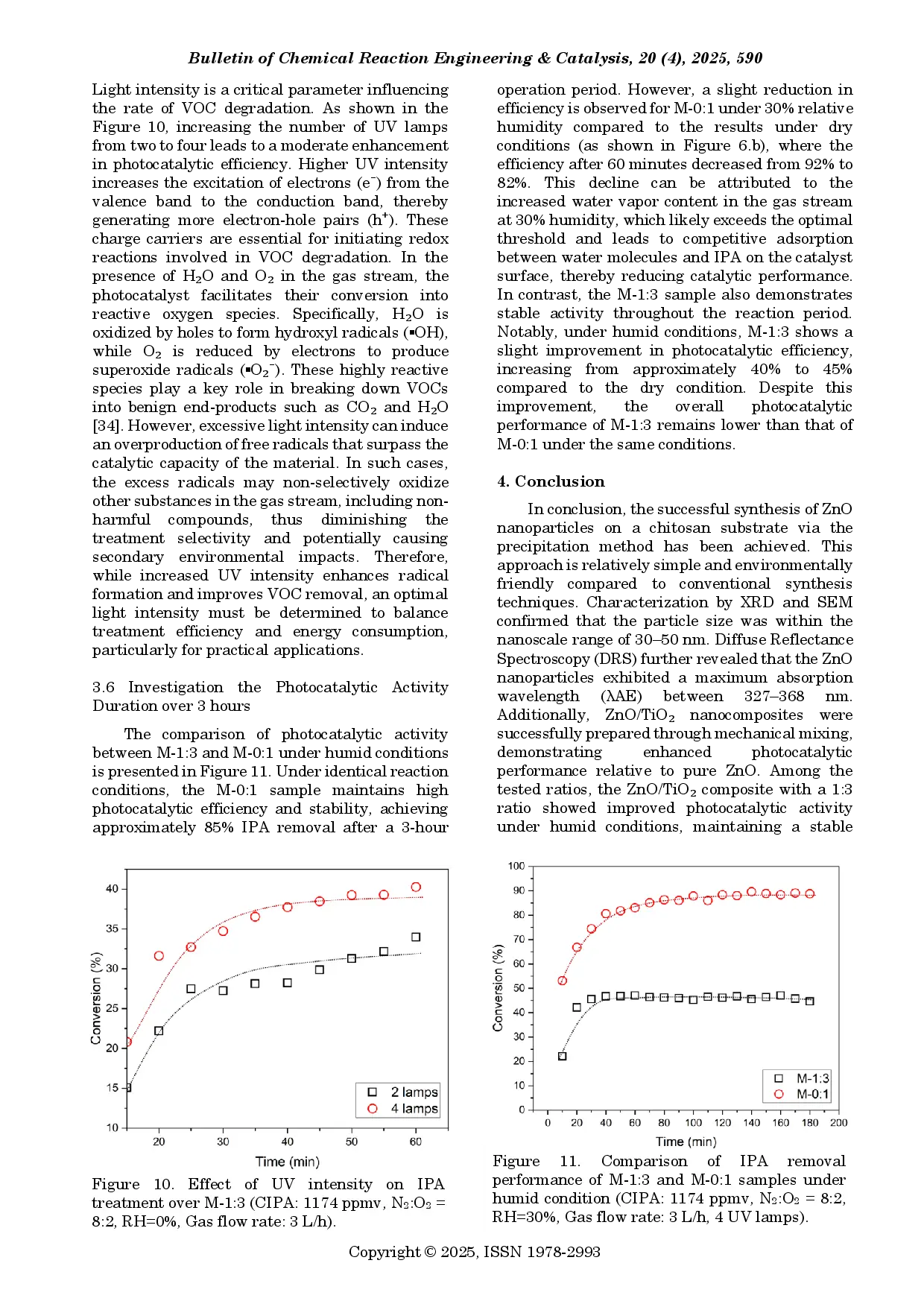 juris Green Synthesis Of Chitosan Assisted ZnO Nanoparticles And Their Photocatalytic Application In ZnO TiO2 Composites For Isopropanol Degradation