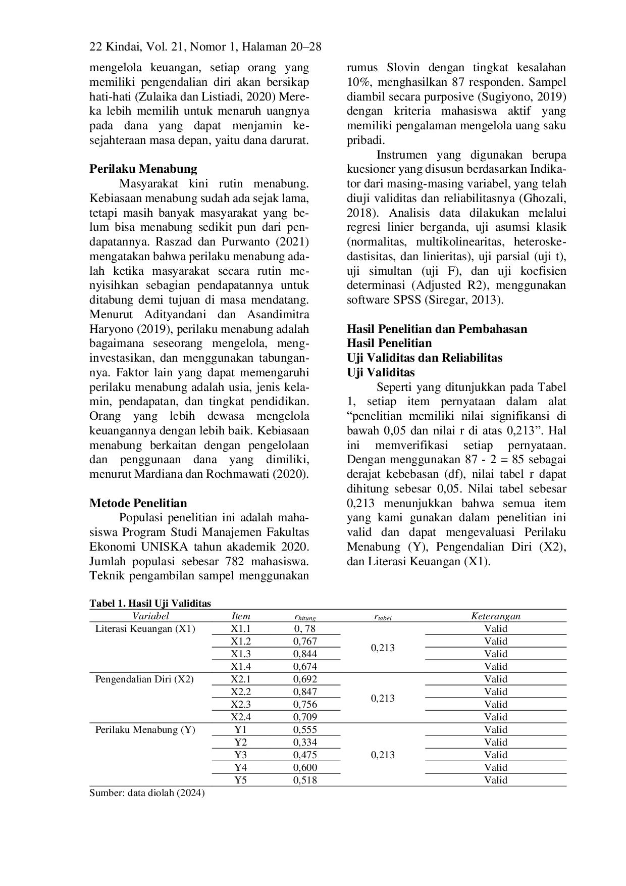 JURIS Tinjauan Terhadap Pengaruh Literasi Keuangan dan Pengendalian Diri Terhadap Perilaku Menabung Studi Kasus Mahasiswa Fakultas Ekonomi UNISKA