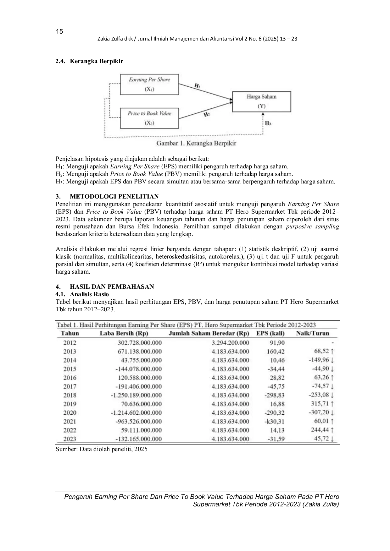 JURIS Pengaruh Earning Per Share dan Price to Book Value terhadap Harga Saham pada PT Hero Supermarket Tbk Periode 2012 2023