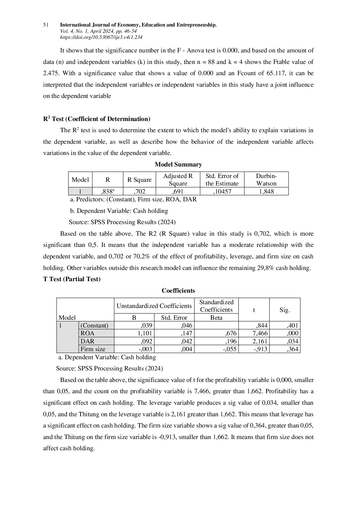 JURIS The Effect of Profitability Leverage and Firm Size on Cash Holding Industry Company