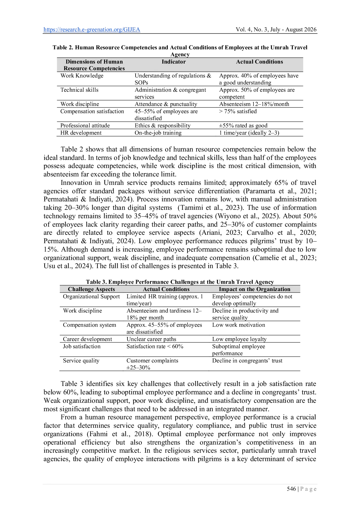 JURIS Determinant Model of Employee Performance through Job Satisfaction from a Human Resource Management Perspective at an Umrah Travel Agency