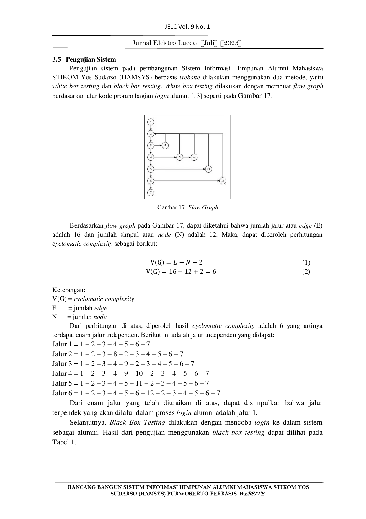 JURIS Rancang Bangun Sistem Informasi Himpunan Alumni Mahasiswa STIKOM Yos Sudarso HAMSYS Purwokerto Berbasis Website