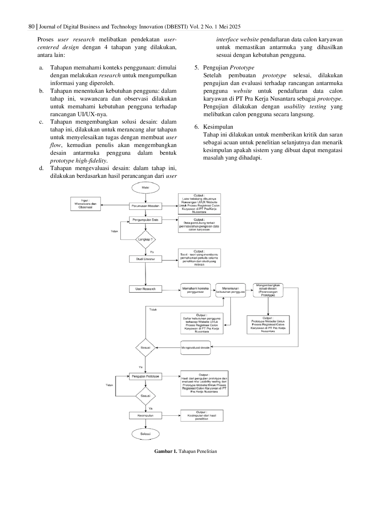 JURIS Perancangan UI UX untuk Pendaftaran Data Calon Karyawan dengan Metode User Centered Design pada PT Pra Kerja Nusantara