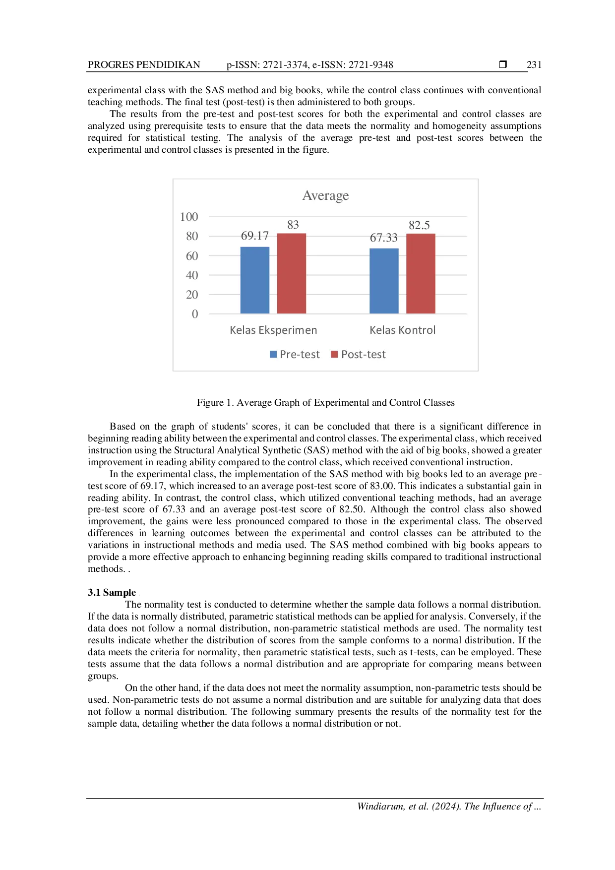 JURIS The Influence of the Structural Analytical Method SAS With the Assistance of Big Book Media on Elementary School Students Beginning Reading Ability