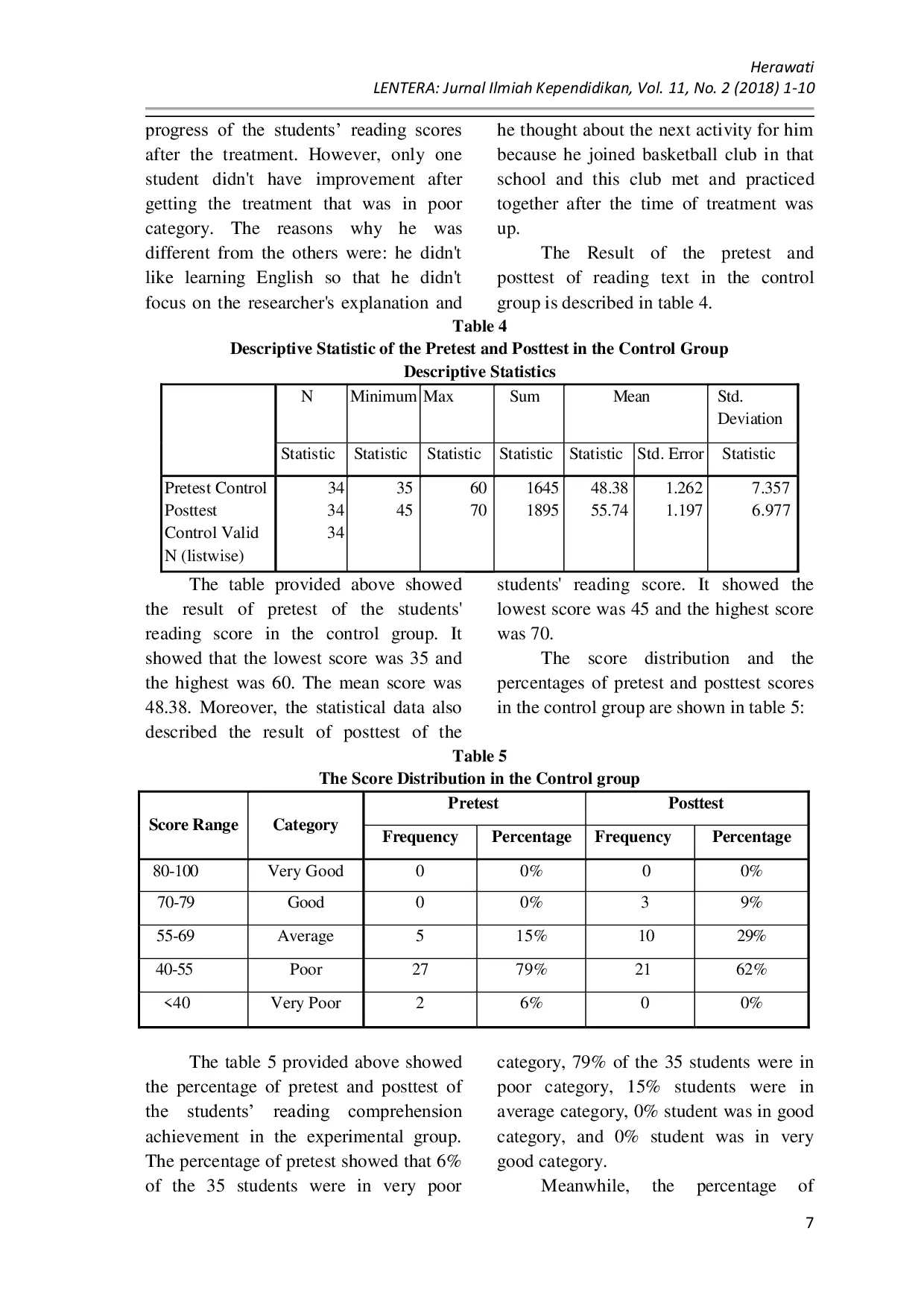 JURIS Improving Students Reading Comprehension Through Story Grammar Strategy