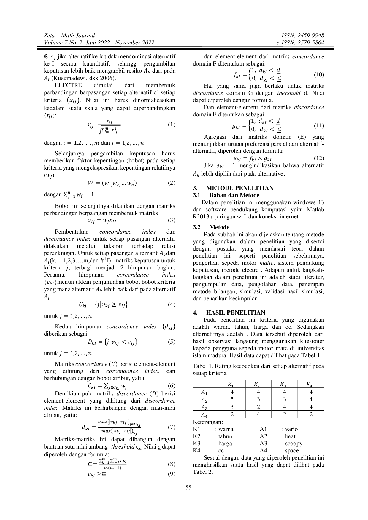 JURIS Penerapan Metode Electre Pada Studi Kasus Pemilihan Sepeda Motor Matic