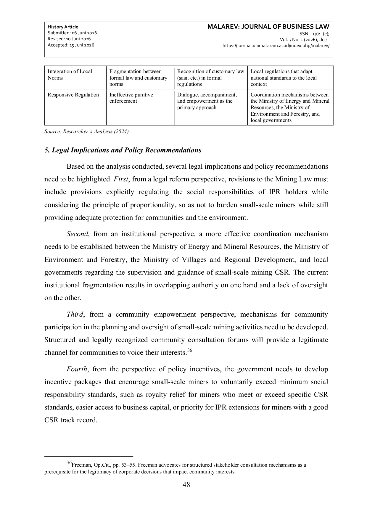 JURIS Conceptualization Of Social Responsibility In Small Scale Mining In Indonesia A Normative Conceptual Study Of Normative Gaps
