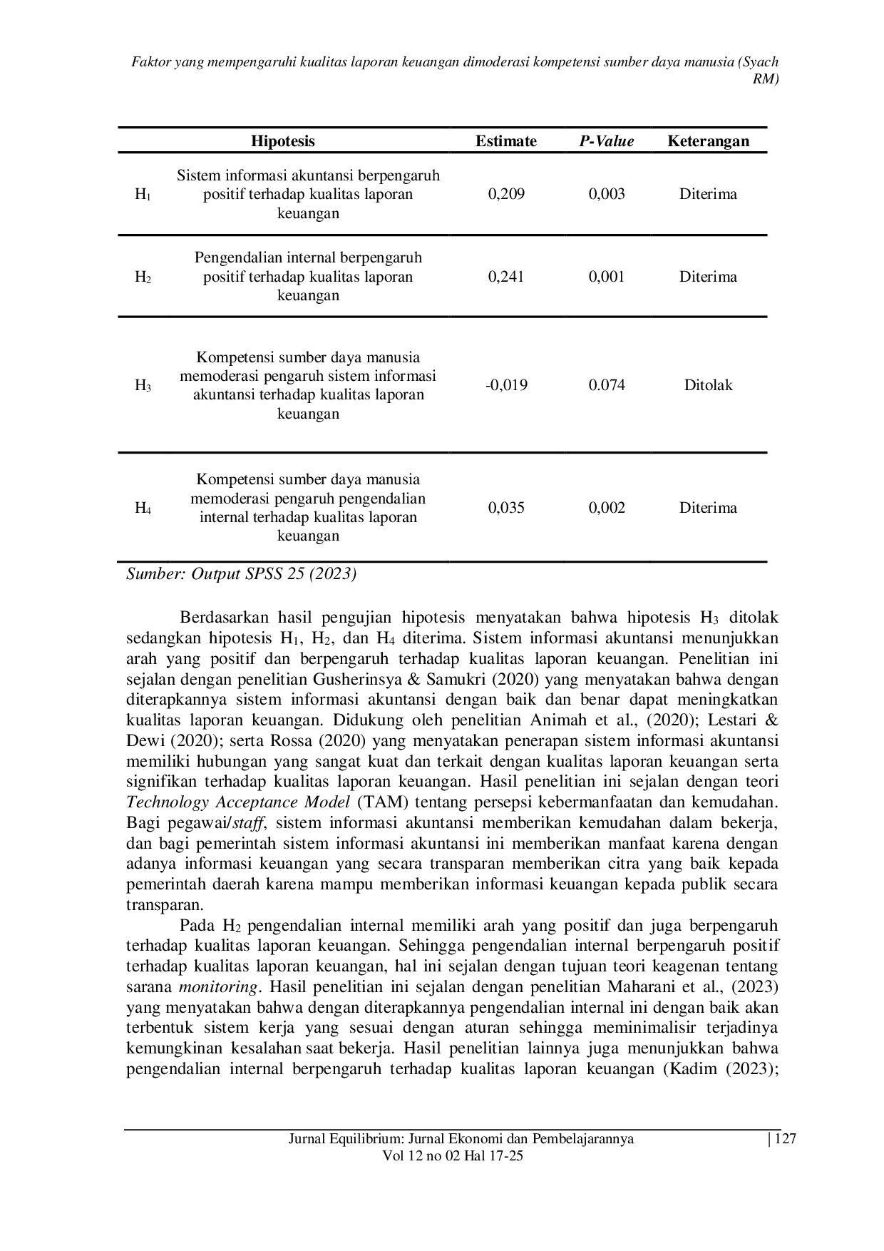 JURIS Faktor yang mempengaruhi kualitas laporan keuangan dimoderasi kompetensi sumber daya manusia studi pada SKPD Kabupaten Bulukamba