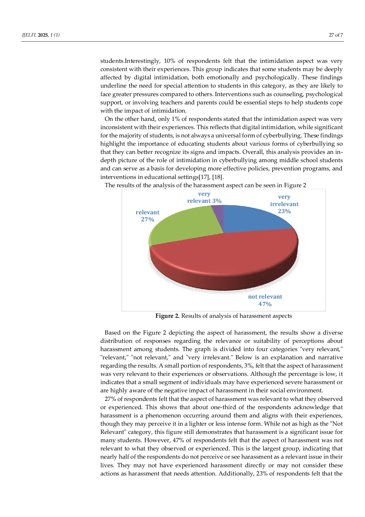 JURIS The Phenomenon of Cyberbullying Among Teenagers A Case Study on Junior High School Students