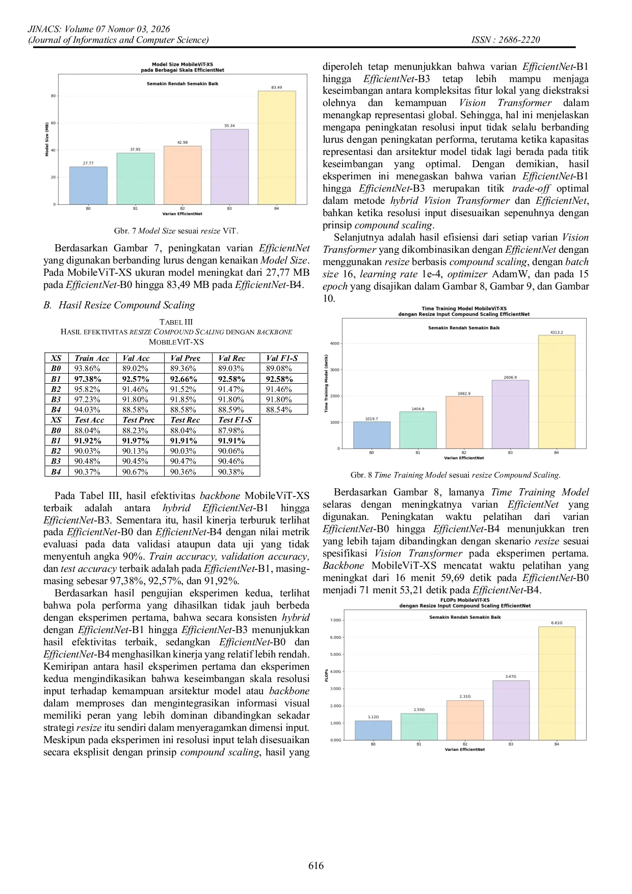 JURIS Klasifikasi Level Retinopati Diabetik Menggunakan Metode Hybrid Vision Transformer dan EfficientNet