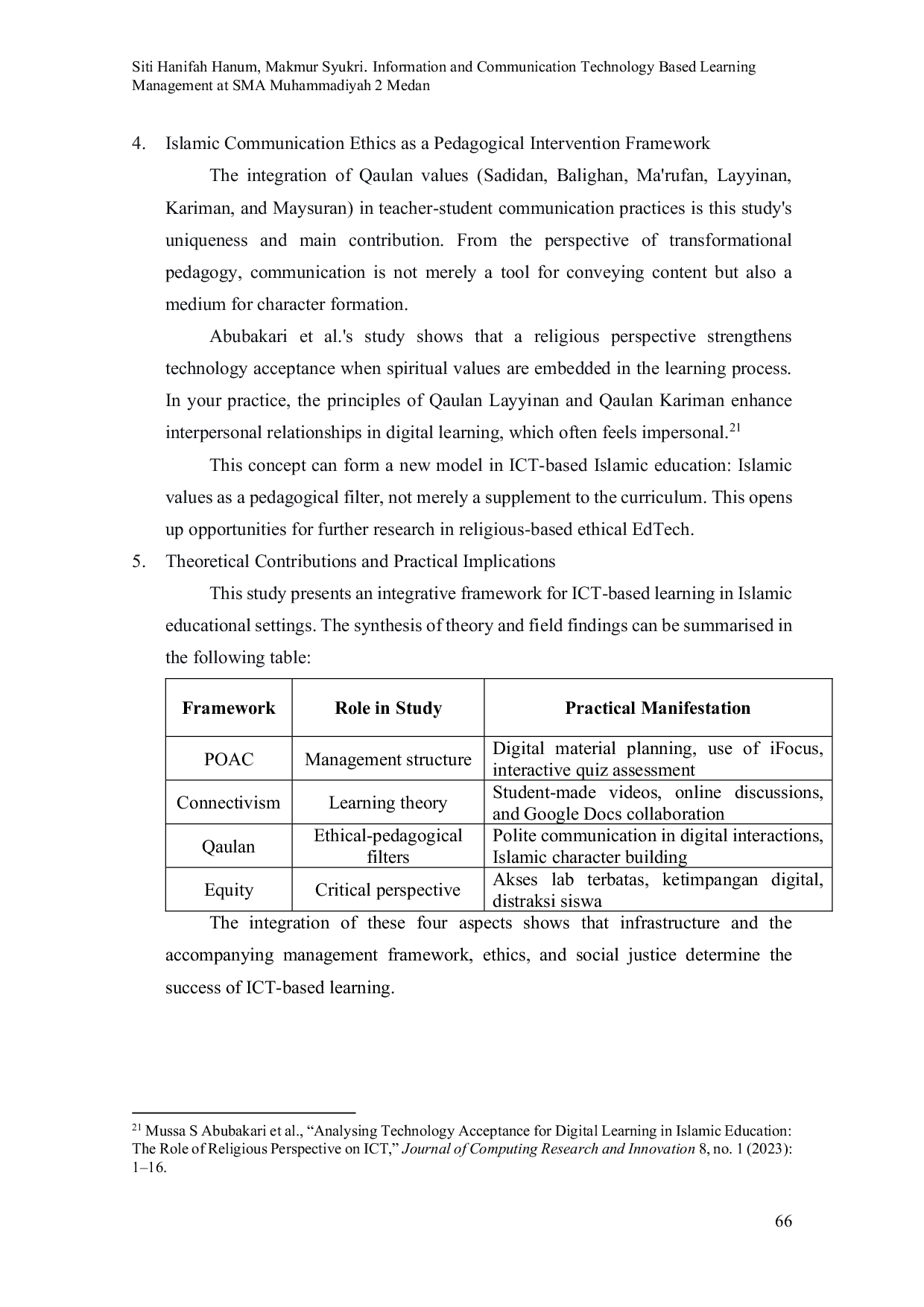 JURIS Information and Communication Technology Based Learning Management at SMA Muhammadiyah 2 Medan