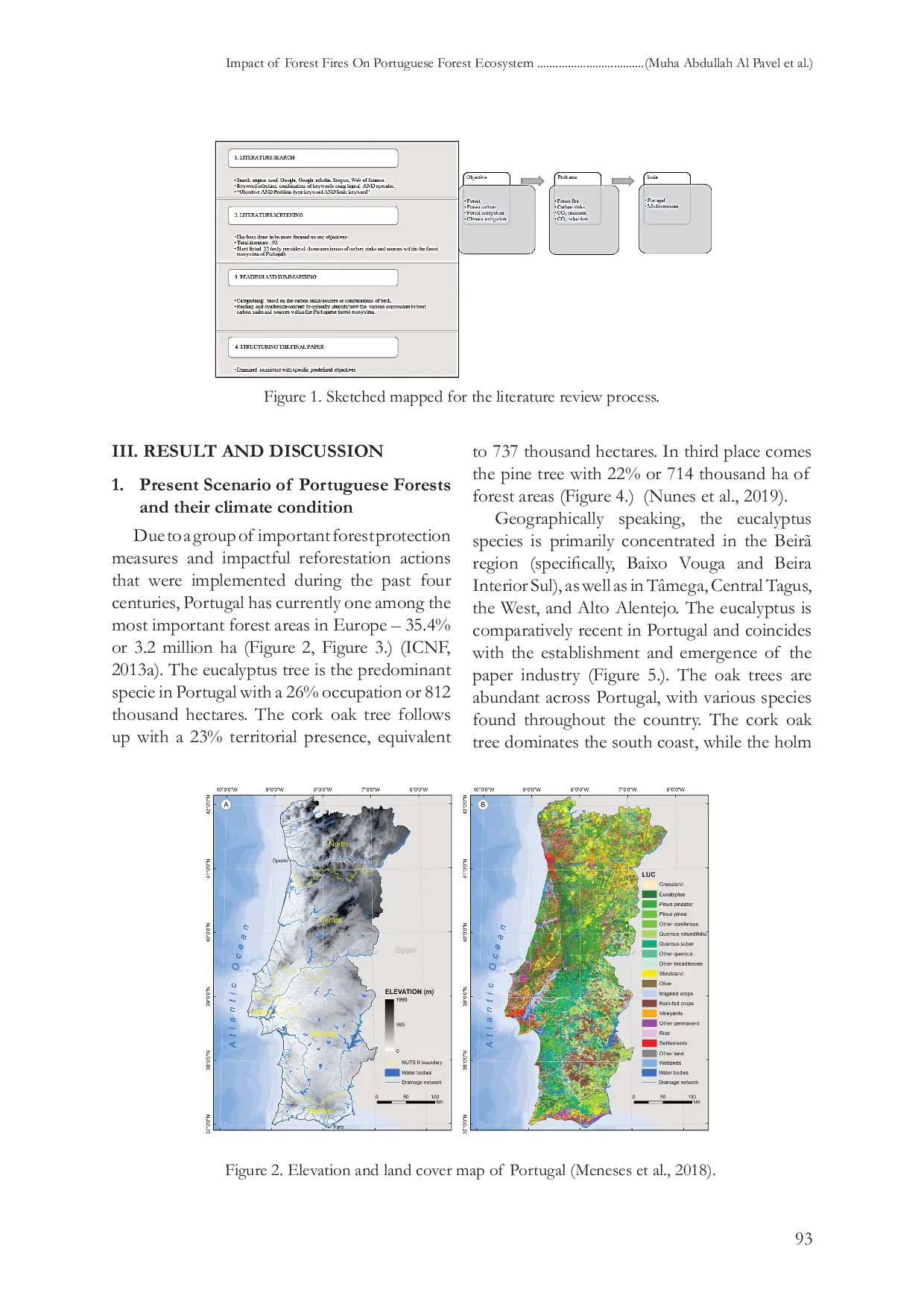 JURIS Dampak Kebakaran Hutan Terhadap Ekosistem Hutan Portugis dan Anggaran Emisi Nasional
