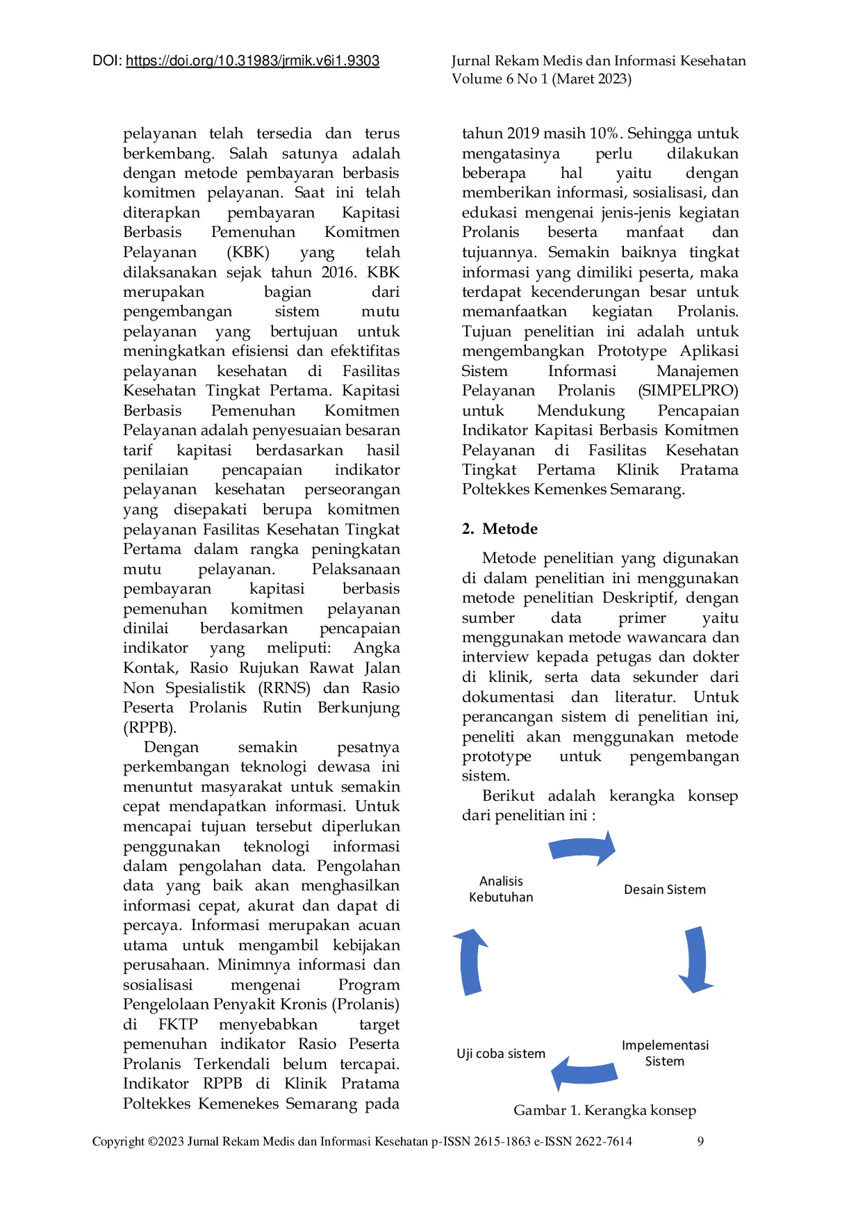 JURIS Prototype Aplikasi Sistem Informasi Manajemen Pelayanan Prolanis Online SIMPELPRO untuk Mendukung Pencapaian Indikator Kapitasi Berbasis Komitmen Pelayanan di Fasilitas Kesehatan Tingkat Pertama Kli
