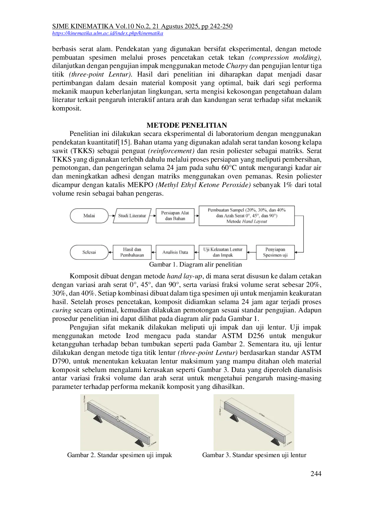 JURIS Pengaruh Fraksi Volume Dan Arah Serat Terhadap Ketangguhan Impak Dan Kekuatan Lentur Pada Material Komposit Serat Tandan Kosong Kelapa Sawit