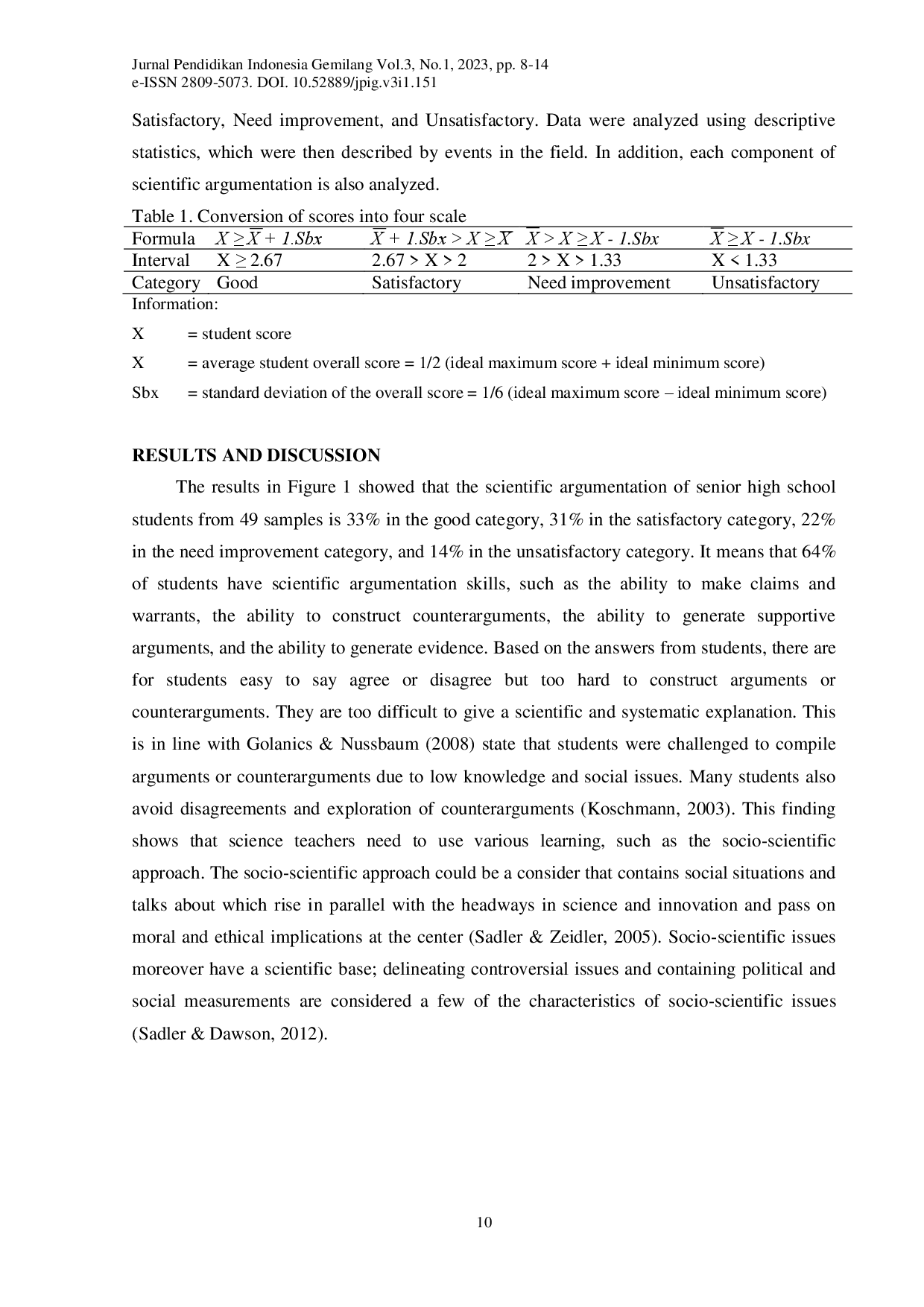 juris Scientific Argumentation Profile of Senior High School Students