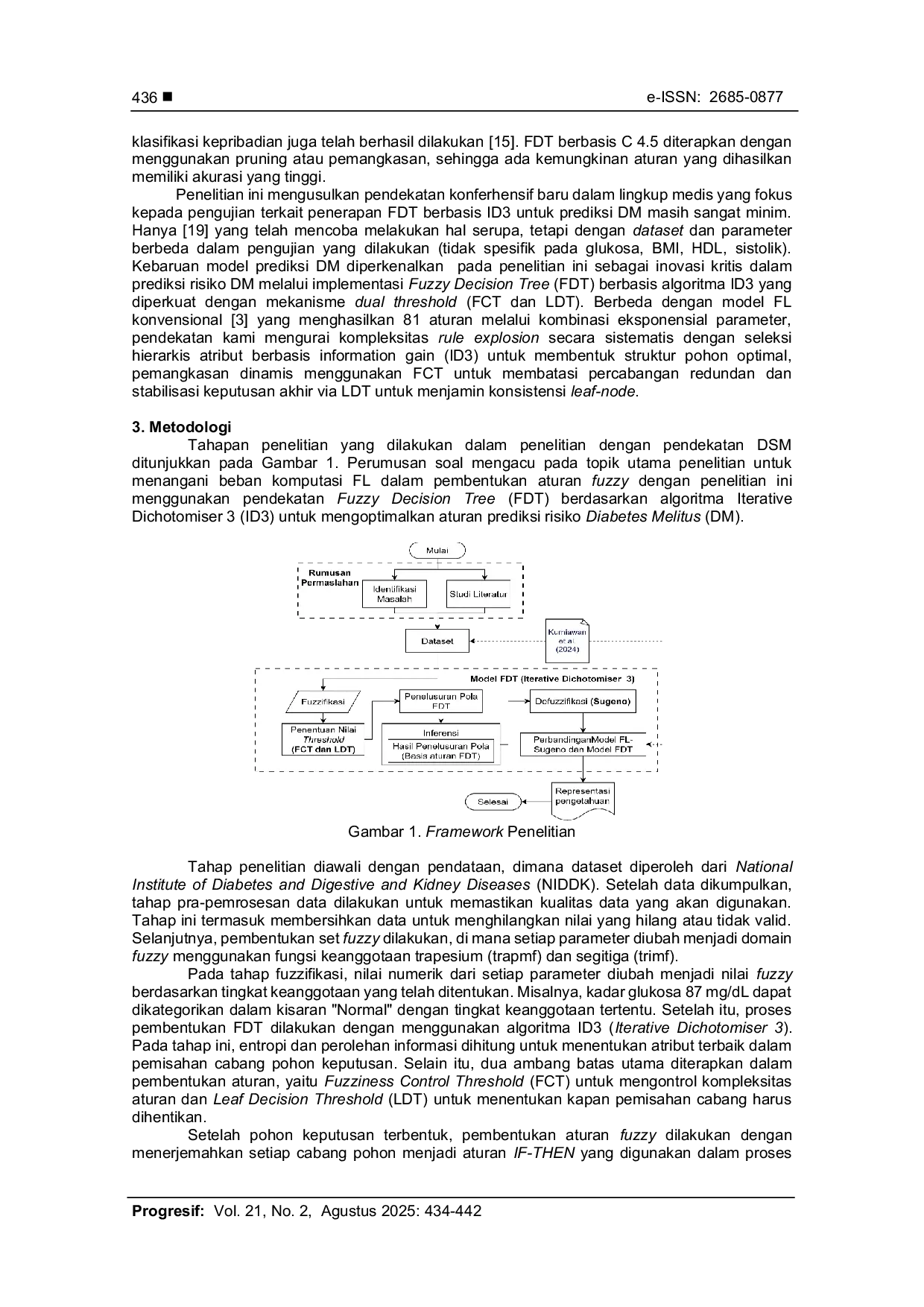 JURIS Meningkatkan Efisiensi Prediksi Risiko Diabetes Melitus dengan Metode Fuzzy Decision Tree