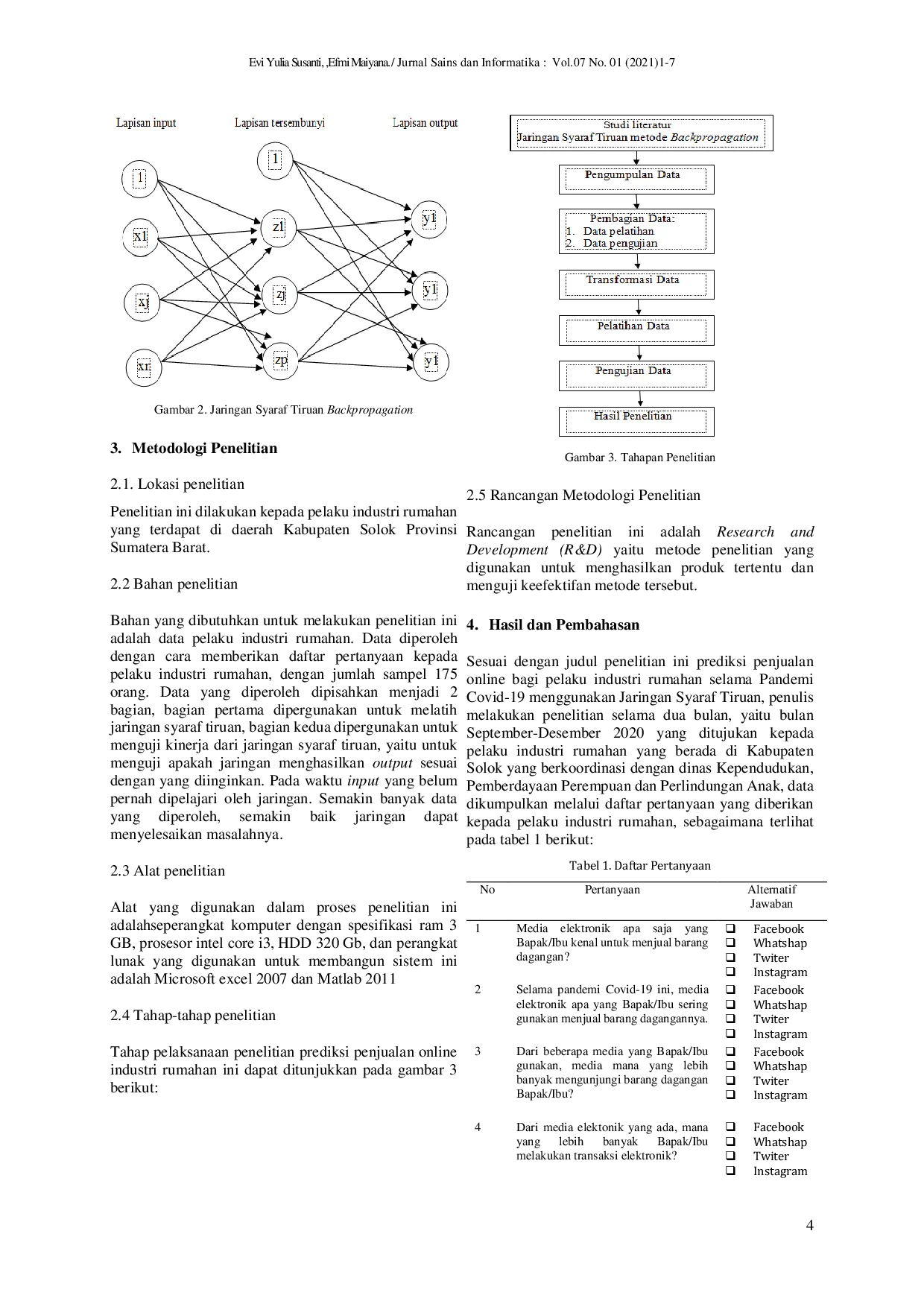 JURIS Pemanfaatan Ann Untuk Prediksi Penjualan Online Industri Rumahan Selama Pandemi Covid 19
