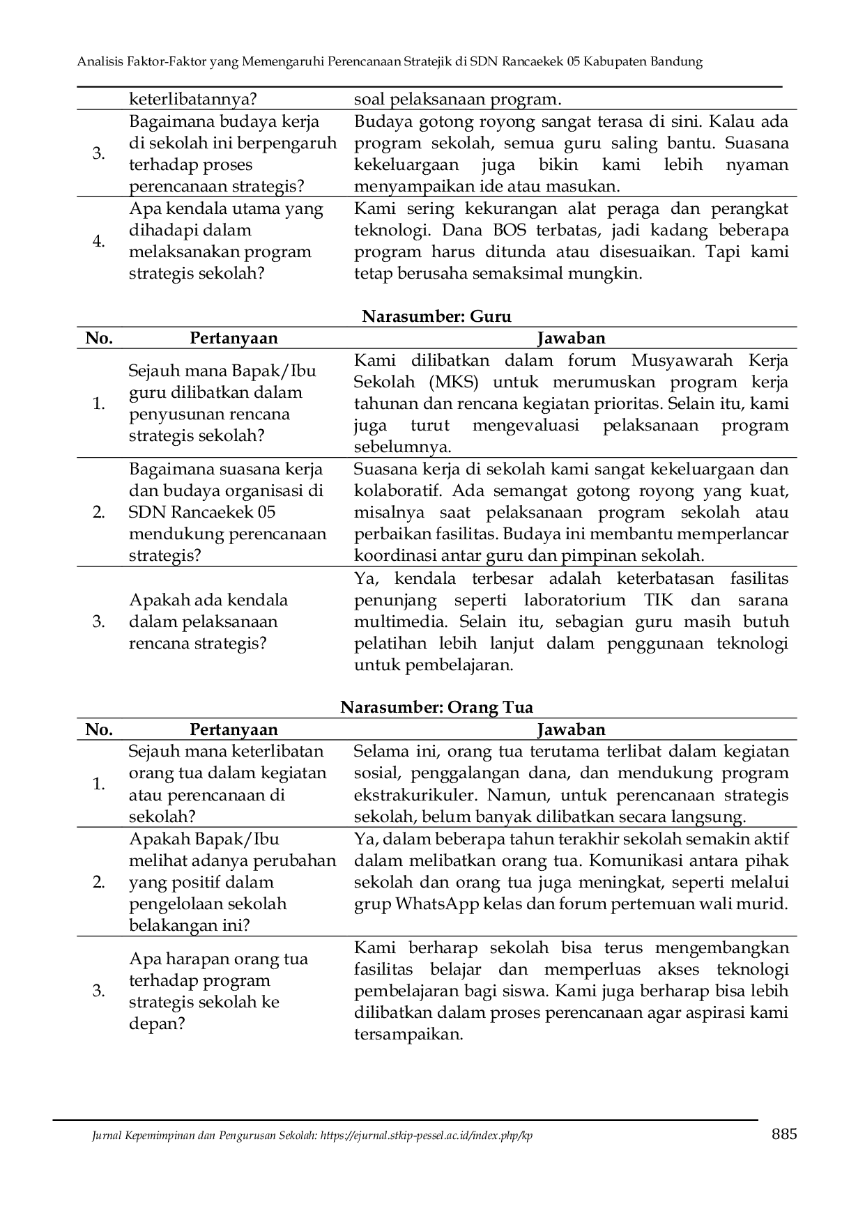 JURIS Analisis Faktor Faktor yang Memengaruhi Perencanaan Stratejik di SDN Rancaekek 05 Kabupaten Bandung