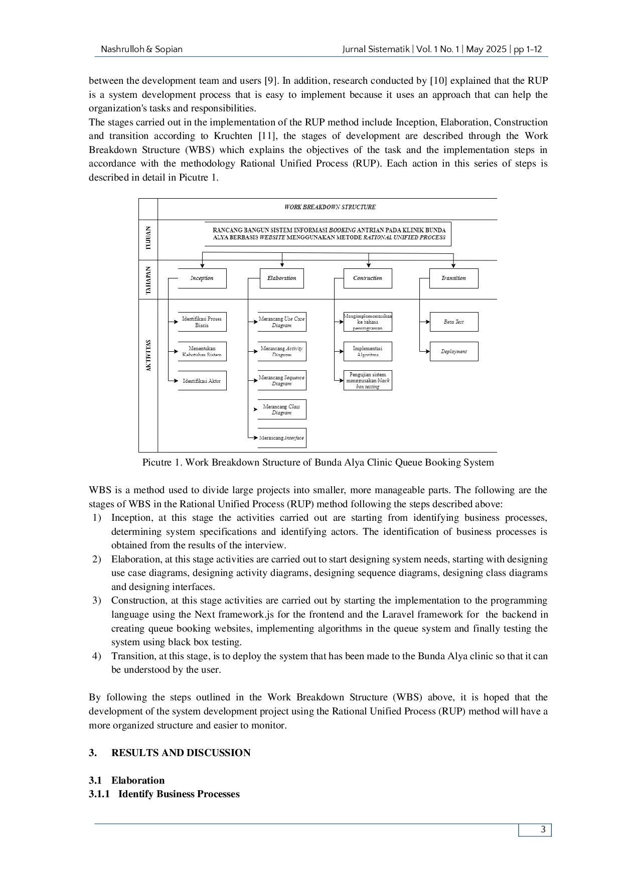 juris Design and Build a Website Based Queue Booking Information System at Bunda Alya Clinic Using the Rational Unified Process Methodology