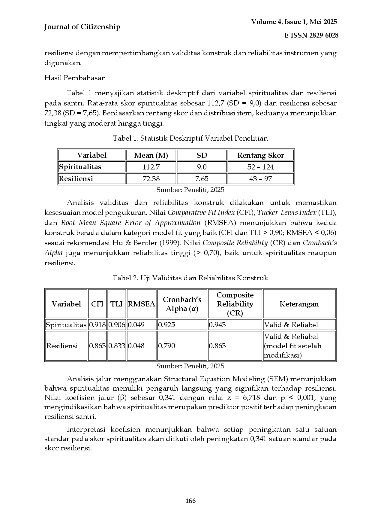 juris Spiritualitas sebagai Prediktor Resiliensi Santri Pesantren