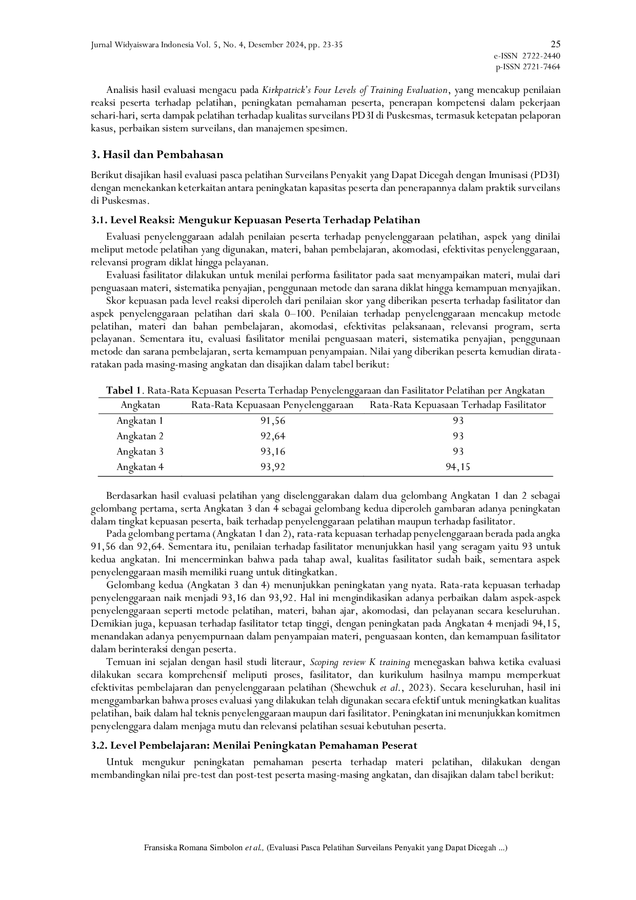 JURIS Evaluasi Pasca Pelatihan Surveilans Penyakit yang Dapat Dicegah dengan Imunisasi PD3I Angkatan 1 4 Tahun 2024