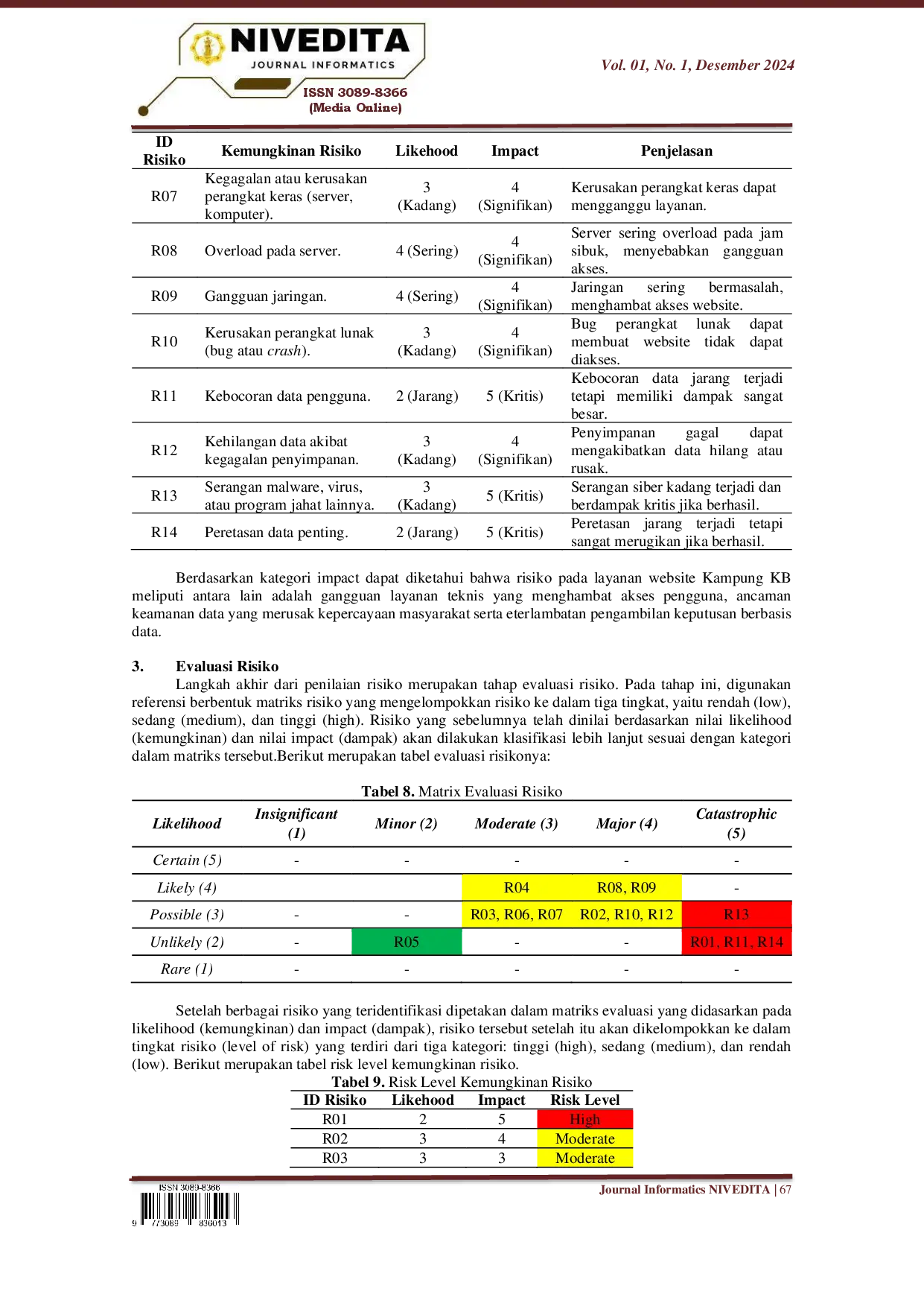 juris Analisis Manajemen Risiko Teknologi Informasi Website Kampung KB Menggunakan ISO 31000