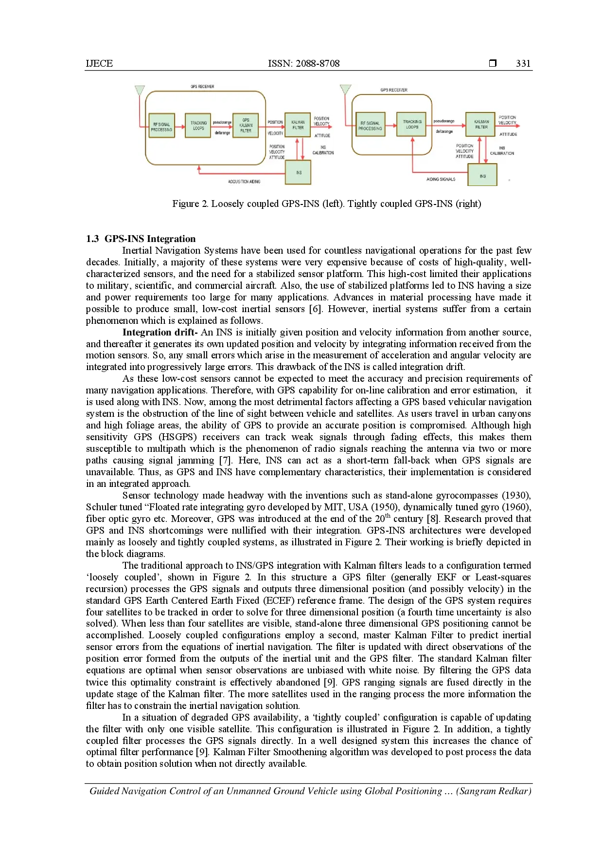 juris Guided Navigation Control of an Unmanned Ground Vehicle using Global Positioning Systems and Inertial Navigation Systems