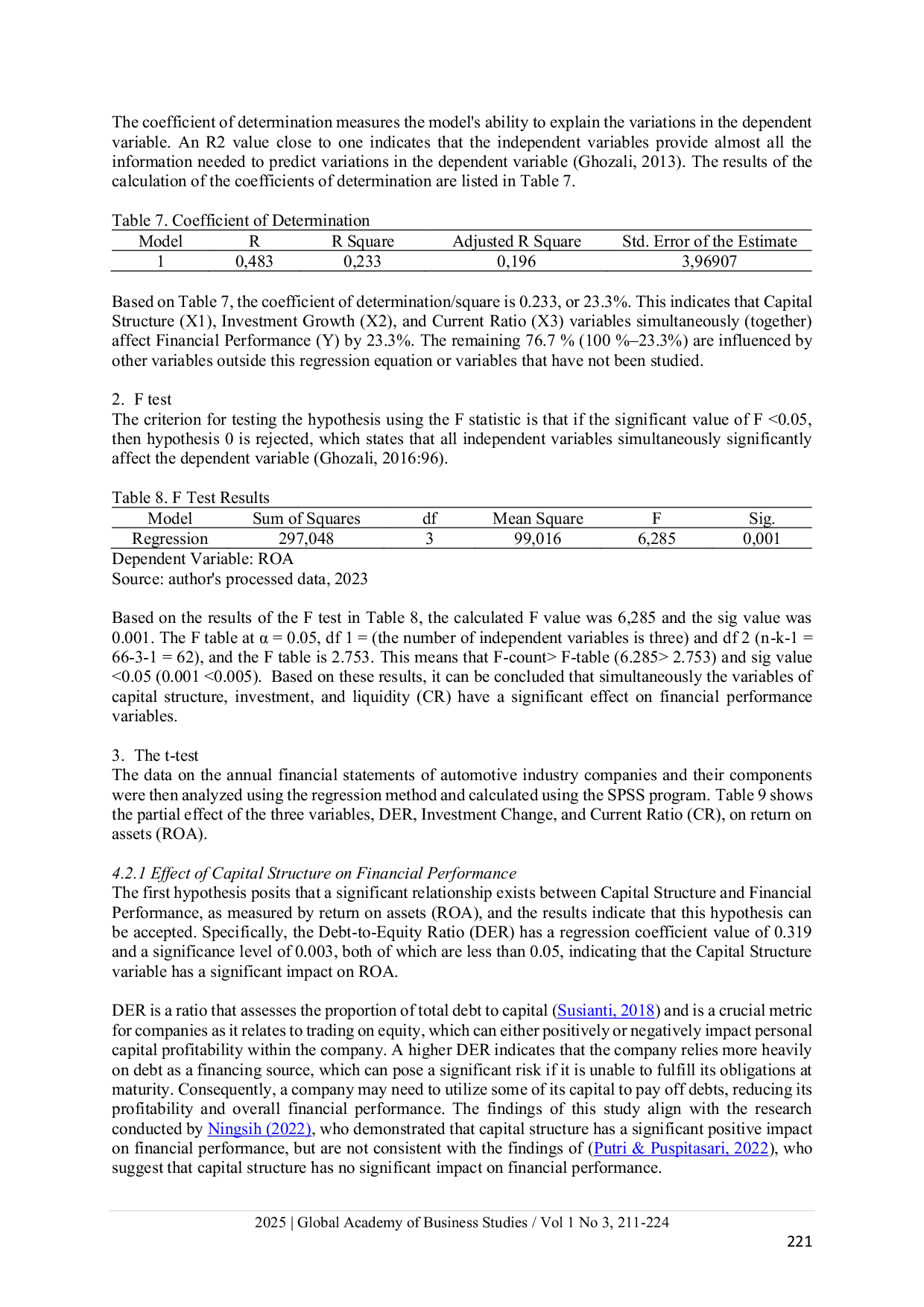 JURIS The impact of capital structure investment growth and liquidity on financial performance of automotive companies and its components on the Indonesia Stock Exchange 2018 2022