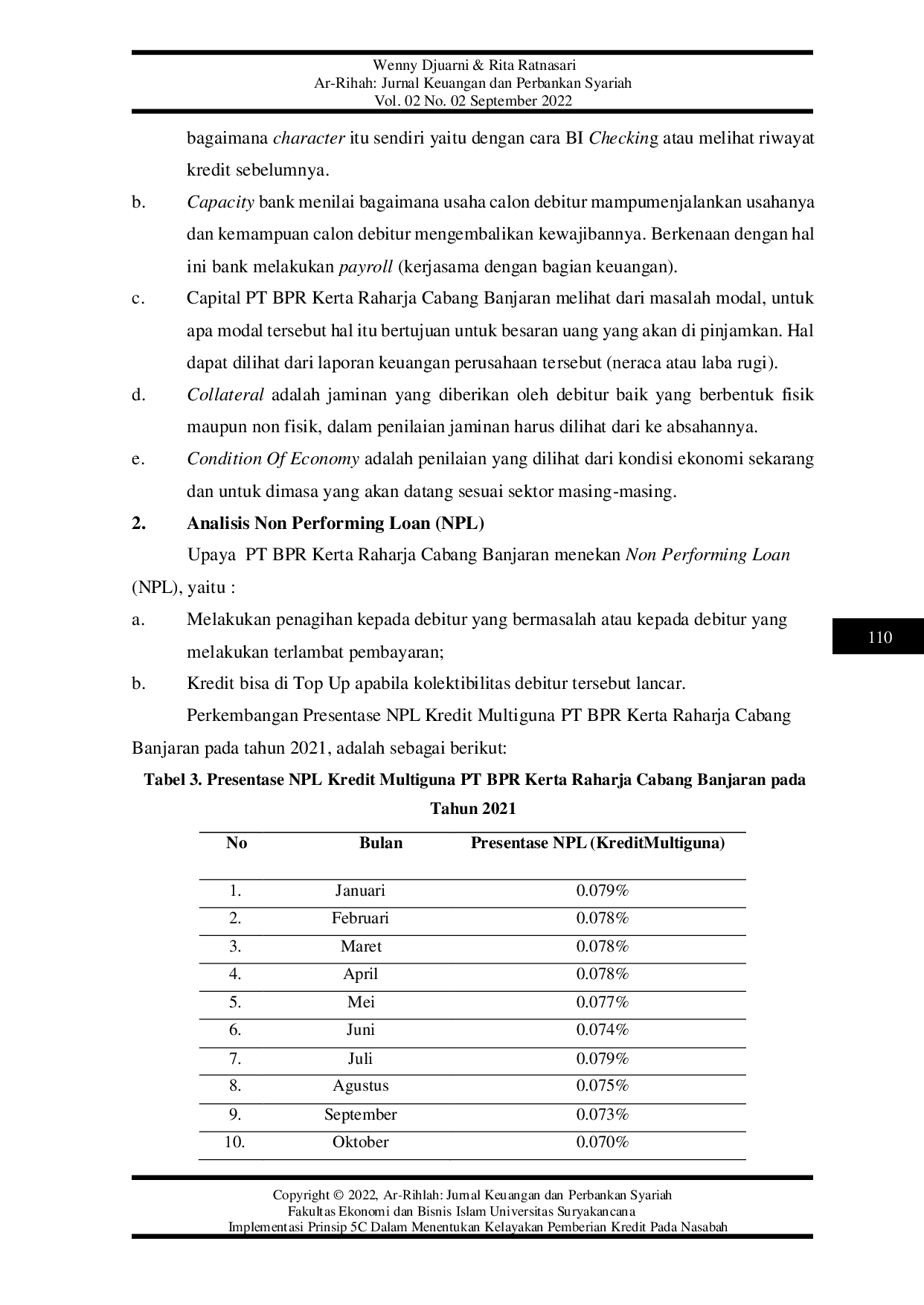 JURIS Implementasi Prinsip 5C Dalam Menentukan Kelayakan Pemberian Kredit Pada Nasabah