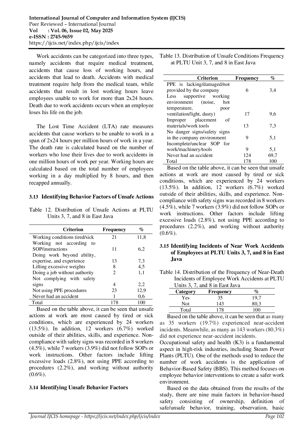 JURIS Analysis of Behavior Based Safety Criteria with the Rate of Work Accidents at Power Plants Units 3 7 and 8 East Java