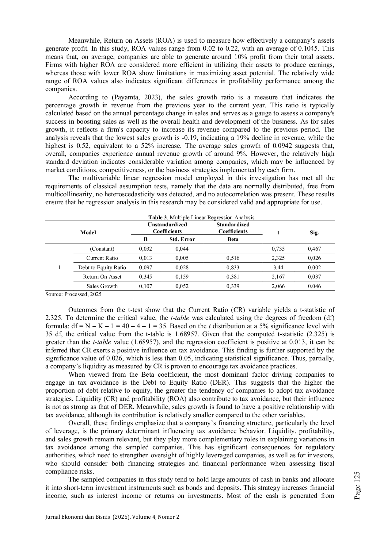 JURIS Factors Influencing Tax Avoidance in Food and Beverage Subsector Companies