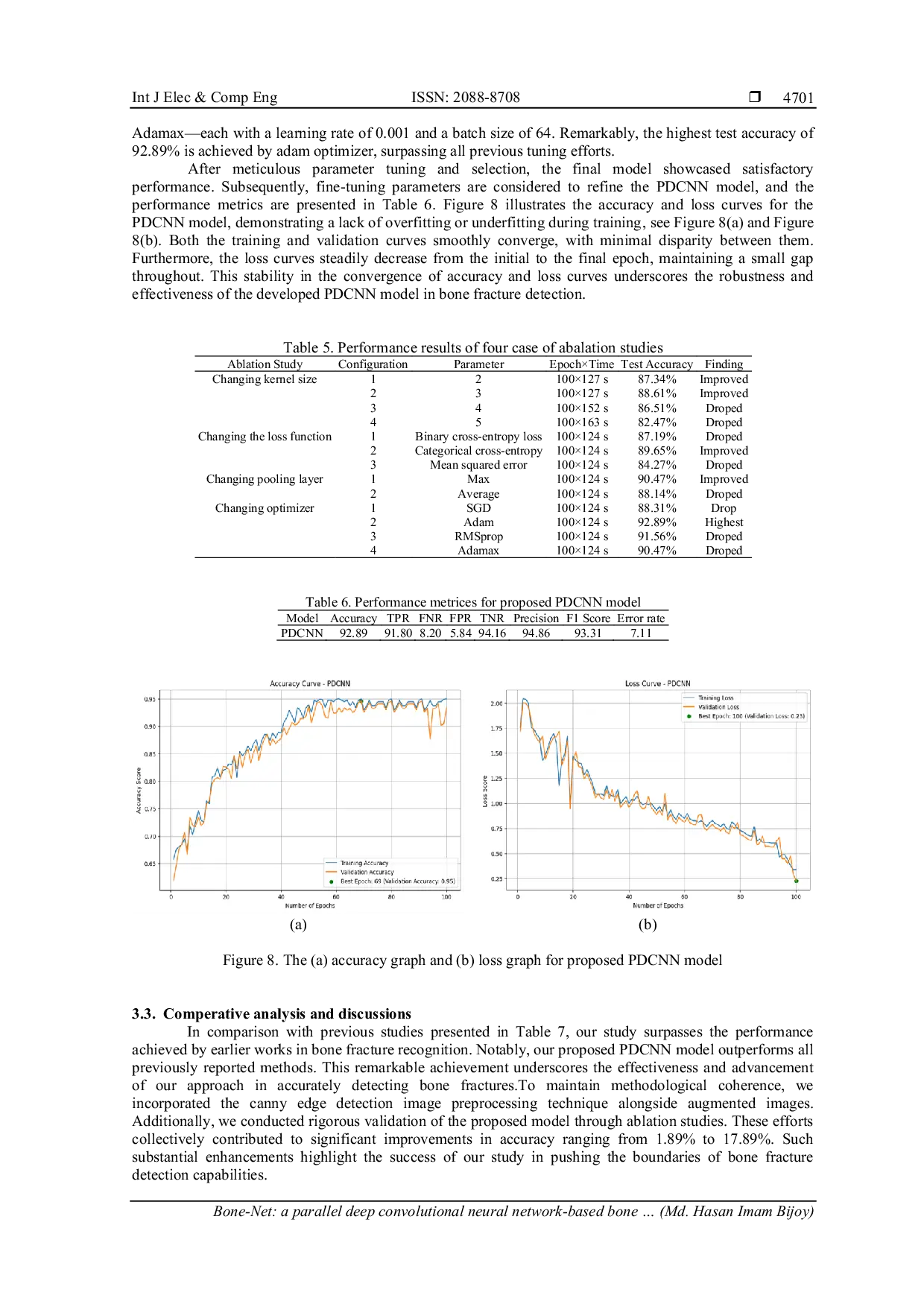 JURIS Bone Net a parallel deep convolutional neural network based bone fracture recognition