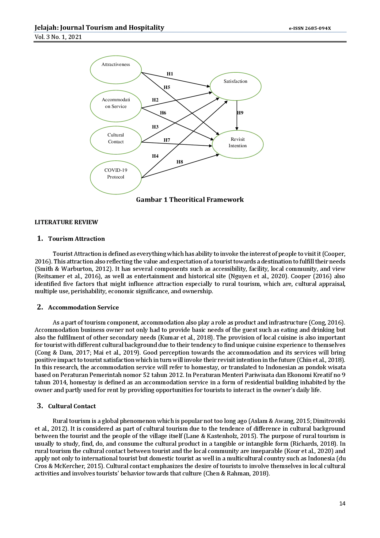 juris Factors Influencing Tourist Satisfaction and Revisit Intention to Cibuntu Tourist Village During COVID 19 Pandemic
