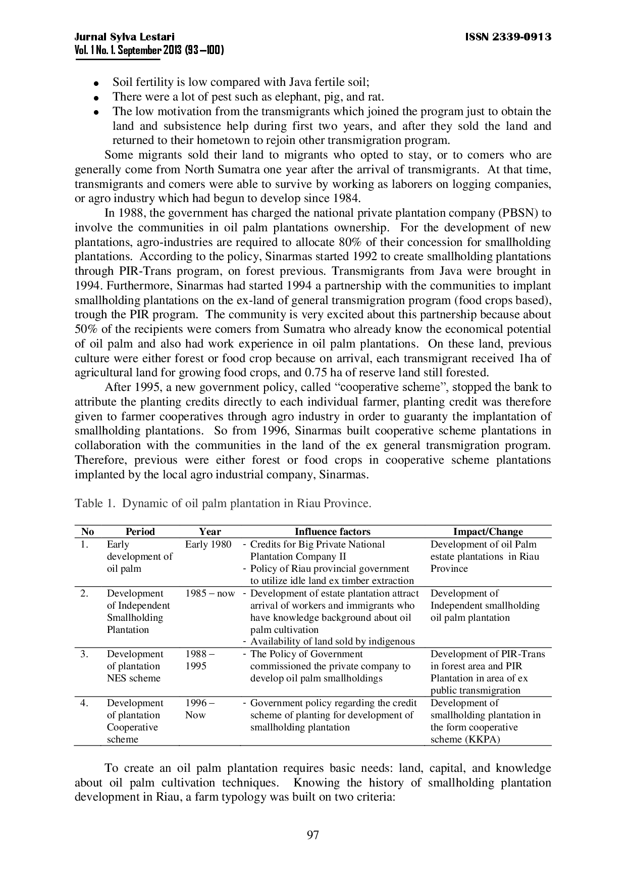 juris Dinamika Kepemilikan Perkebunan Kelapa Sawit Di Provinsi Riau Sumatra Indonesia