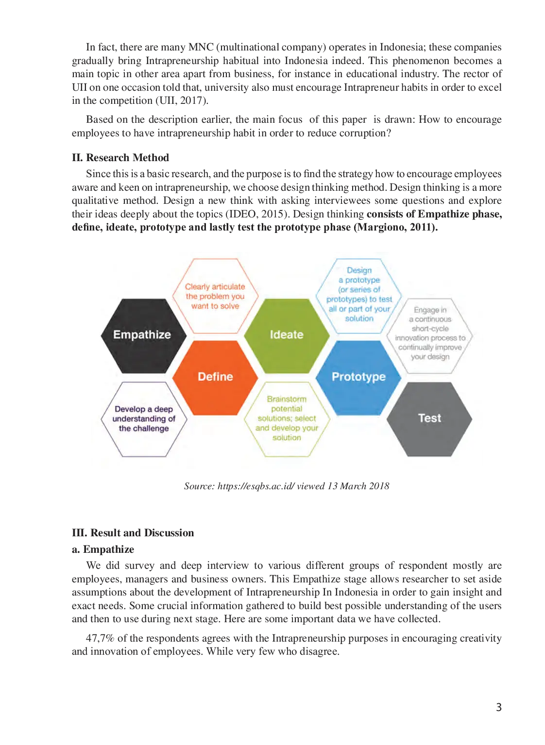 JURIS Encouraging Employee s Intrapreneurship Habit to Reduce Corruption