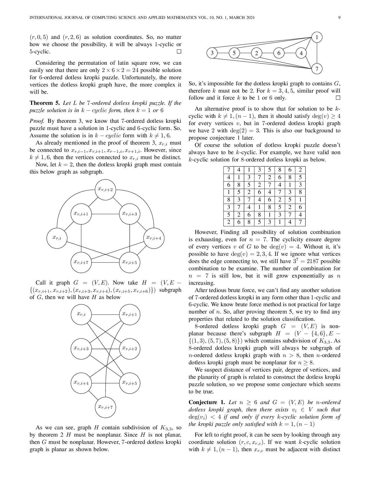 JURIS In Search of Dotless Kropki Puzzle Solution