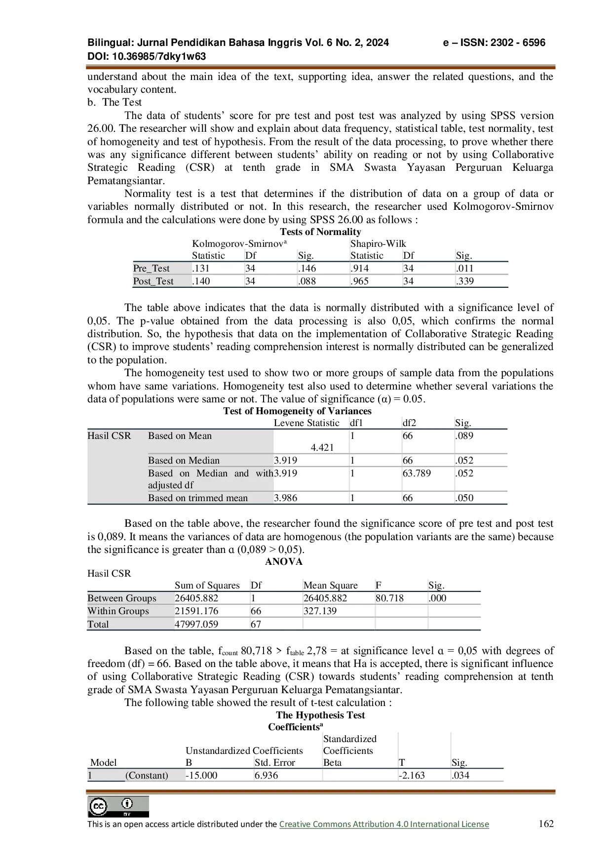 JURIS Implementation Of Collaborative Strategic Reading CSR To Improve Students Reading Comprehension
